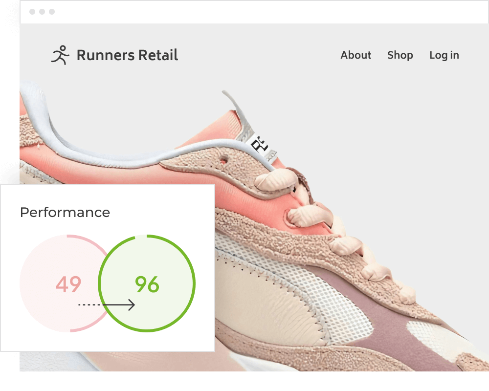 Leading performance plugin